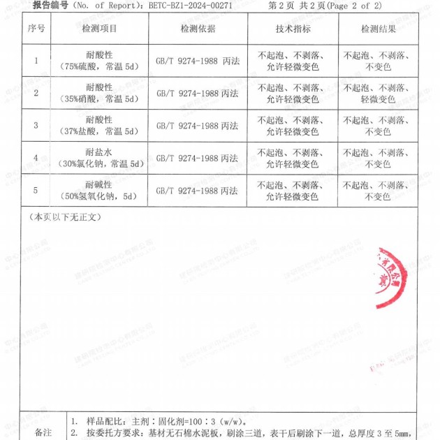 朔州重防腐地坪,朔州超强耐腐蚀涂料产品图4